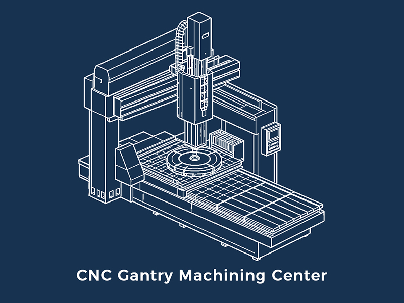 Horizontal CNC Lathe