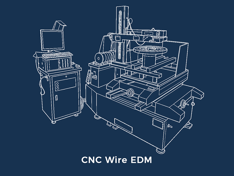 Laser Cutting Machine